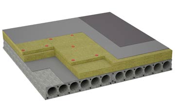 considerations of Battledown Cross flat roofing insulation